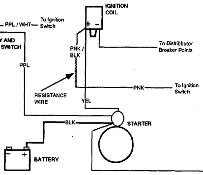 El Camino 1971 - Part of Wiring Diagram