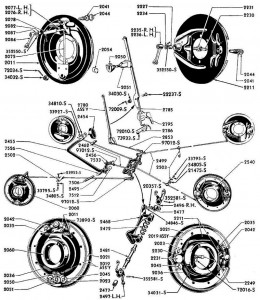 1933-34 Pass. and Comm. Brake System