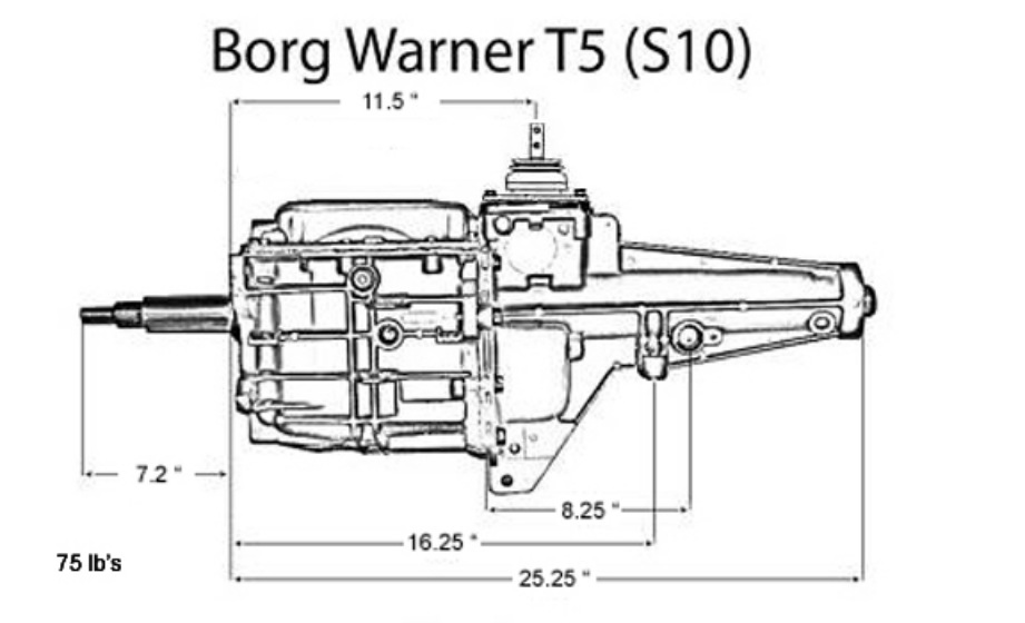 Borg Warner T5 (S10)