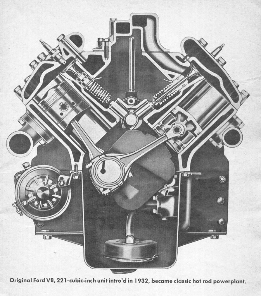 Fords bilhistoria | earlyfordv8.se – Ford V8 motorer och ... ford flathead v8 diagram 